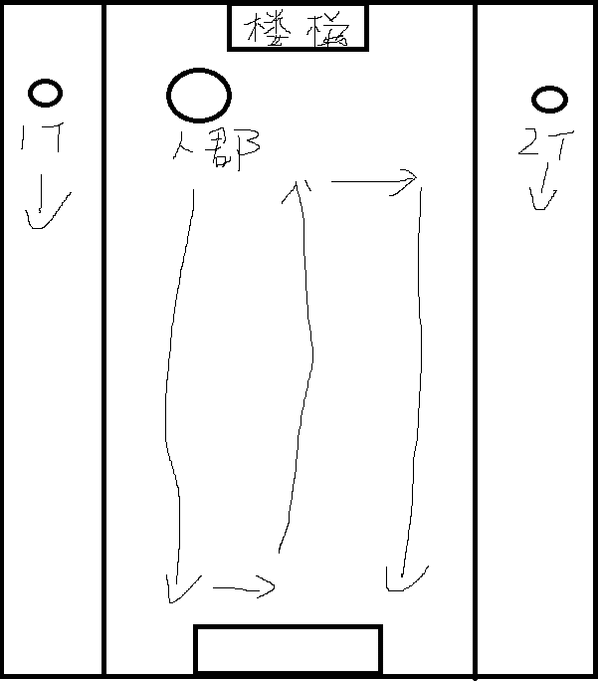 点击放大