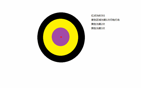 点击放大