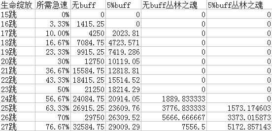 点击放大