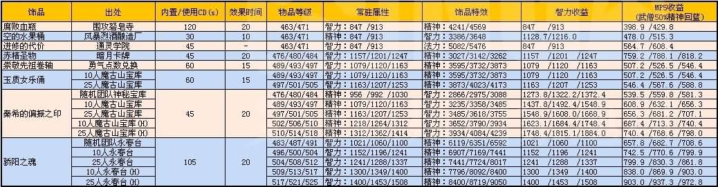 点击放大