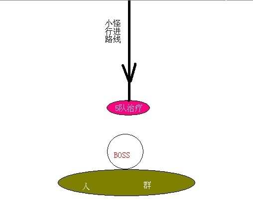 点击放大