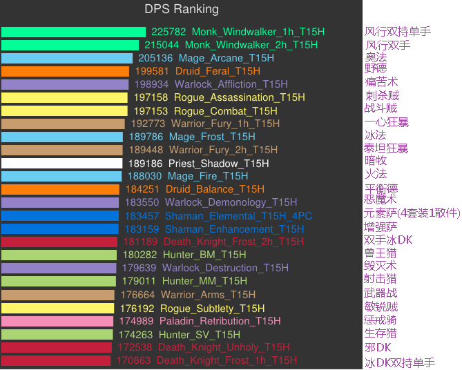 点击放大