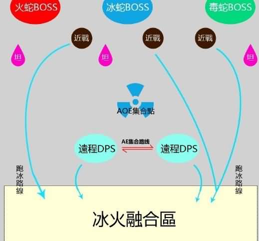 点击放大