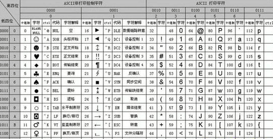 点击放大
