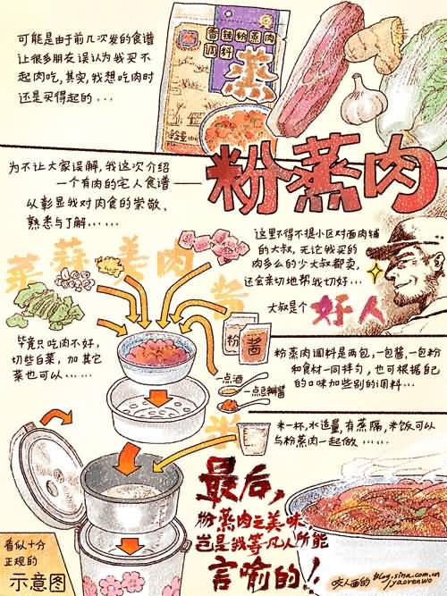 咬人画的-华丽的有肉的宅人食谱-粉蒸肉