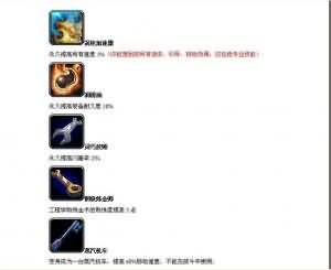 6.0新职业蒸汽技师技能图标
