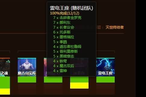 成就系统又爆出BUG 随机团便可完成雷神成就