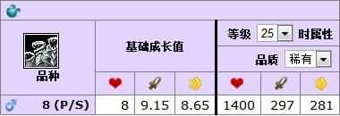 5.3新增宠物专题