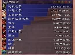5.4PTR实测：战士DPS饰品另类测试 效果超强力