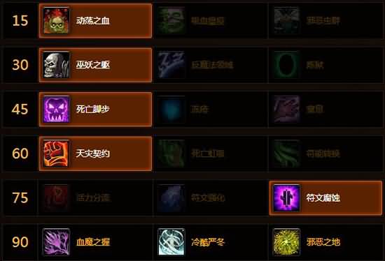 5.3死亡骑士单刷旧副本指南 WLK轻松过CTM有难度