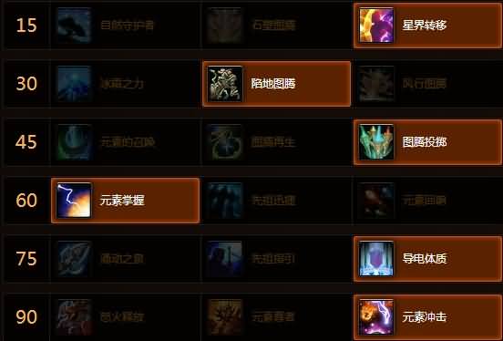 熊猫人5.4PTR：玩家分享试炼场无尽模式元素心得