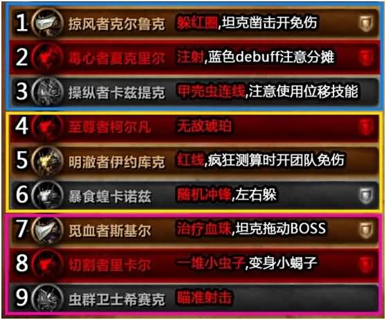 魔兽5.4星辰七煌25围攻奥格13号卡拉克西英杰