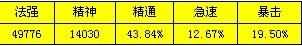 5.4奶德属性之3043急速与13163急速分析