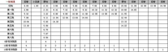 点击查看大图