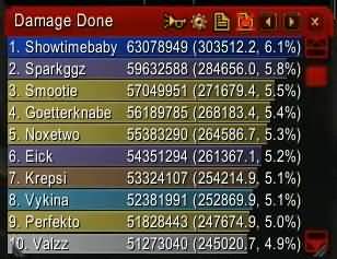 雷电王座竞速赛完结 Method仅用时82分钟!