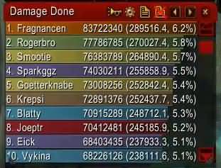 雷电王座竞速赛完结 Method仅用时82分钟!