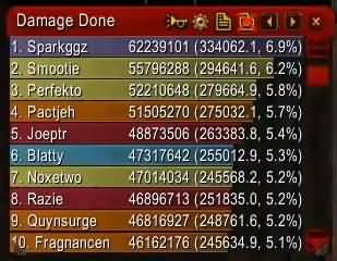 雷电王座竞速赛完结 Method仅用时82分钟!