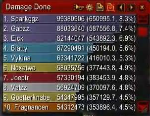 雷电王座竞速赛完结 Method仅用时82分钟!