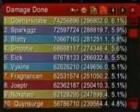 雷电王座竞速赛完结 Method仅用时82分钟!