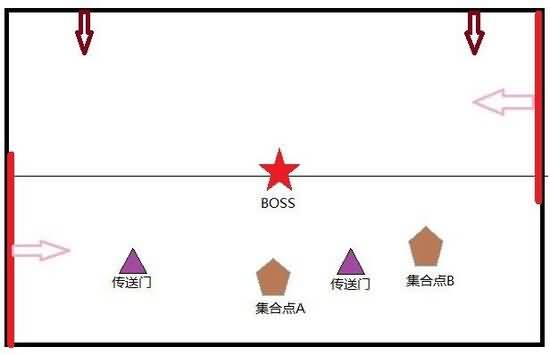 我也能打小吼！魔兽地狱咆哮视频攻略及NQ心得