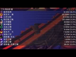 输出暗牧25人H索克个人体会分享