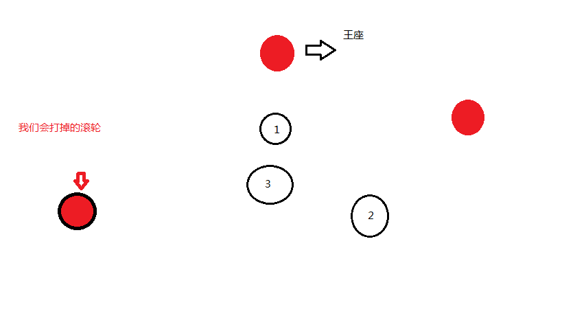 点击放大 \