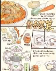 咬人画的生活随笔:又是宅人食谱