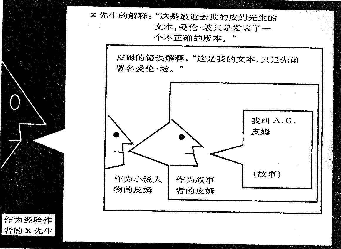 由魔兽世界引入&mdash;&mdash;谈RPG游戏如何颠覆叙事技术