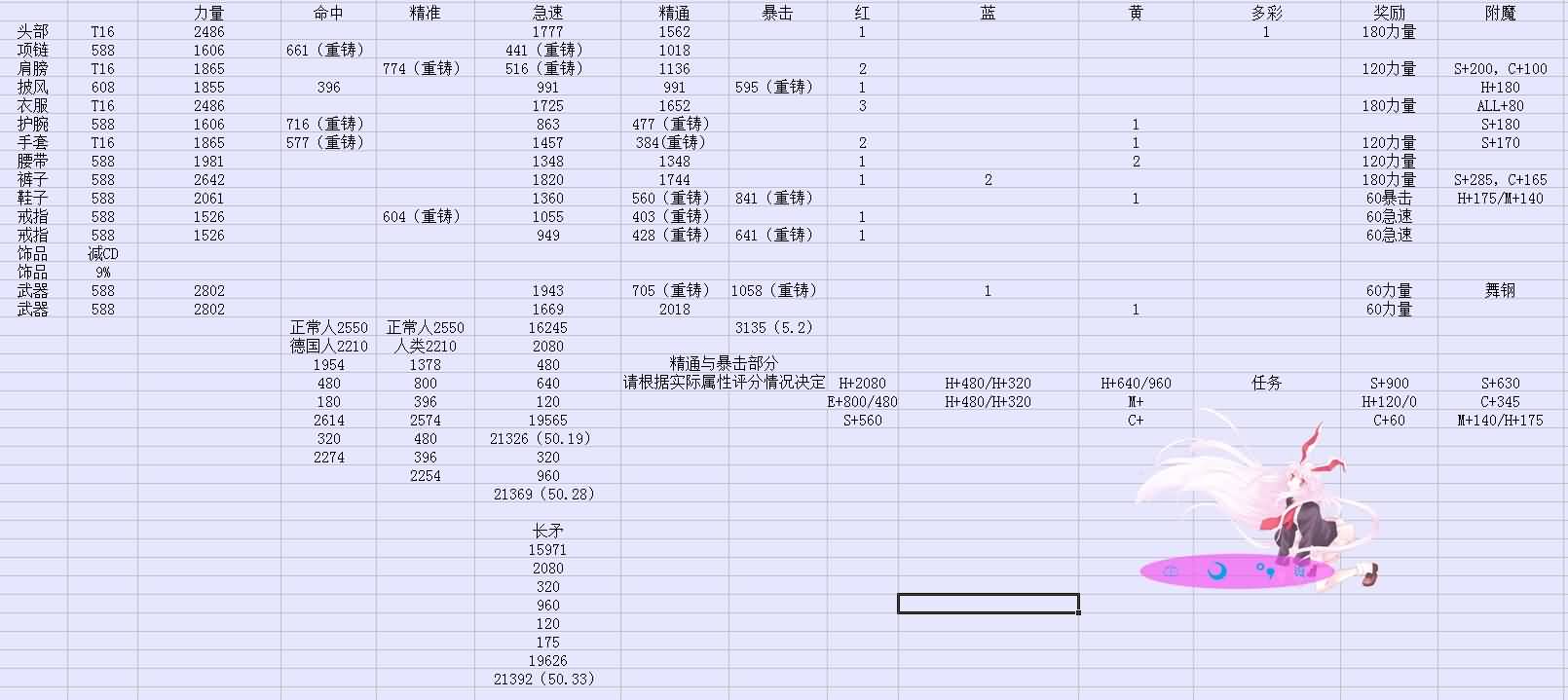 点击放大 \