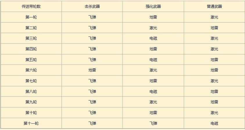 血DK死亡骑士也可一战25H黑索，附上视频