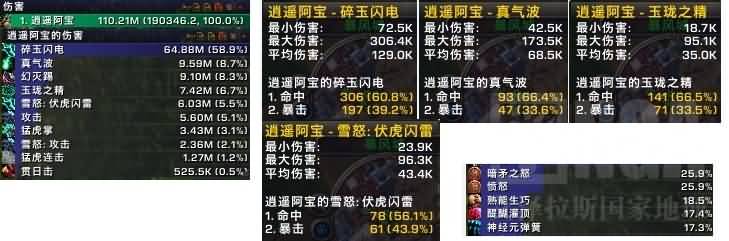 织雾武僧毕业的大玩具：亚煞极的黑暗之血测试