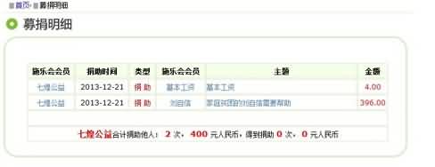 WOW正能量:七煌打造公益G团,附首次活动情况
