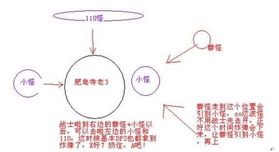 福利来了！魔兽挑战模式金牌注意事项