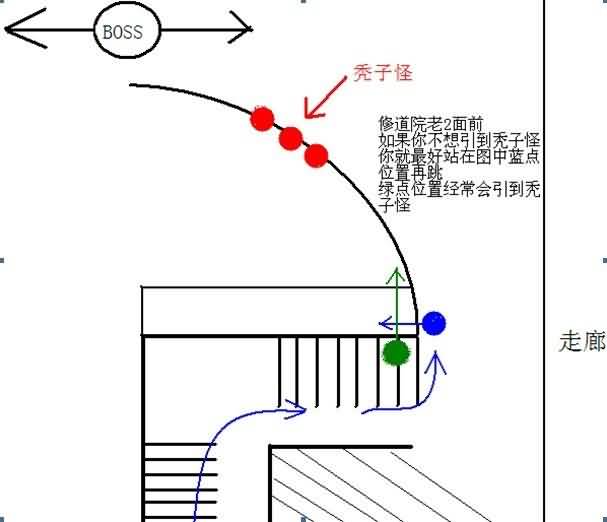 福利来了！魔兽挑战模式金牌注意事项