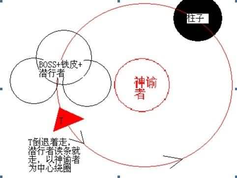 福利来了！魔兽挑战模式金牌注意事项