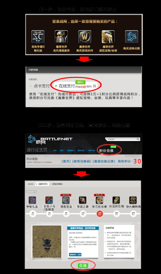在线支付积分兑换示意图