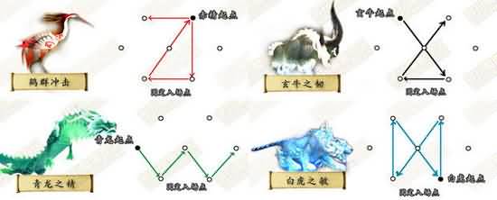 盘点魔兽世界团队副本中经典的双子boss