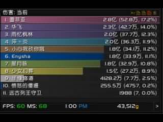 脑残吼1T2治疗P4英勇不召唤钢铁之星打法分享