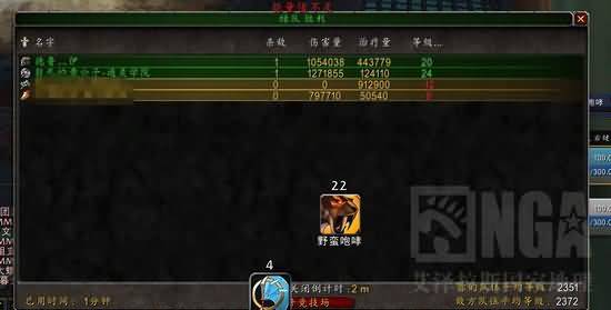 魔兽5.4竞技场：野德与邪DK 2400经验分享