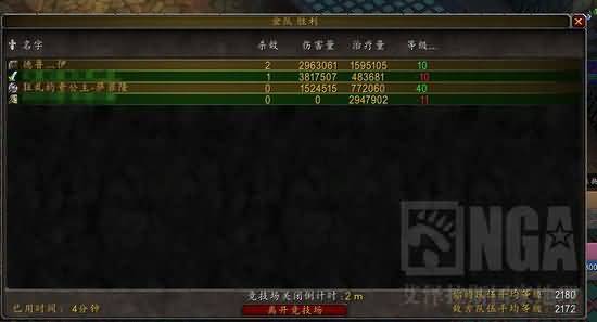 魔兽5.4竞技场：野德与邪DK 2400经验分享