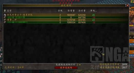 魔兽5.4竞技场：野德与邪DK 2400经验分享