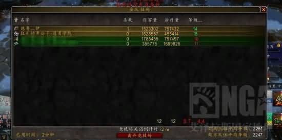 魔兽5.4竞技场：野德与邪DK 2400经验分享