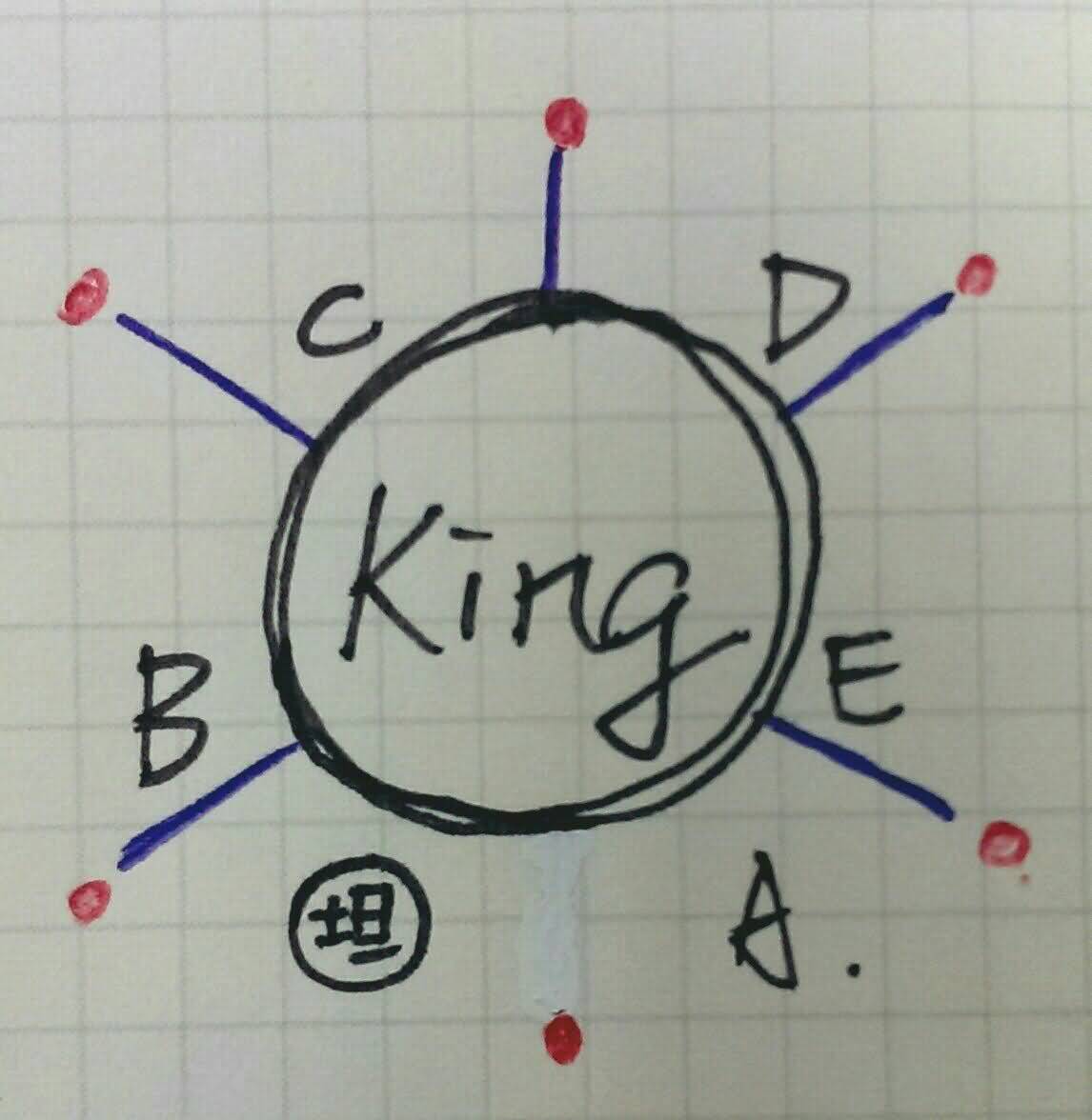\