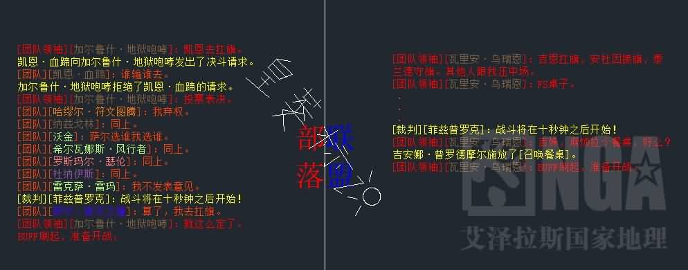 玩家原创恶搞首领们打评级：wow评级传说