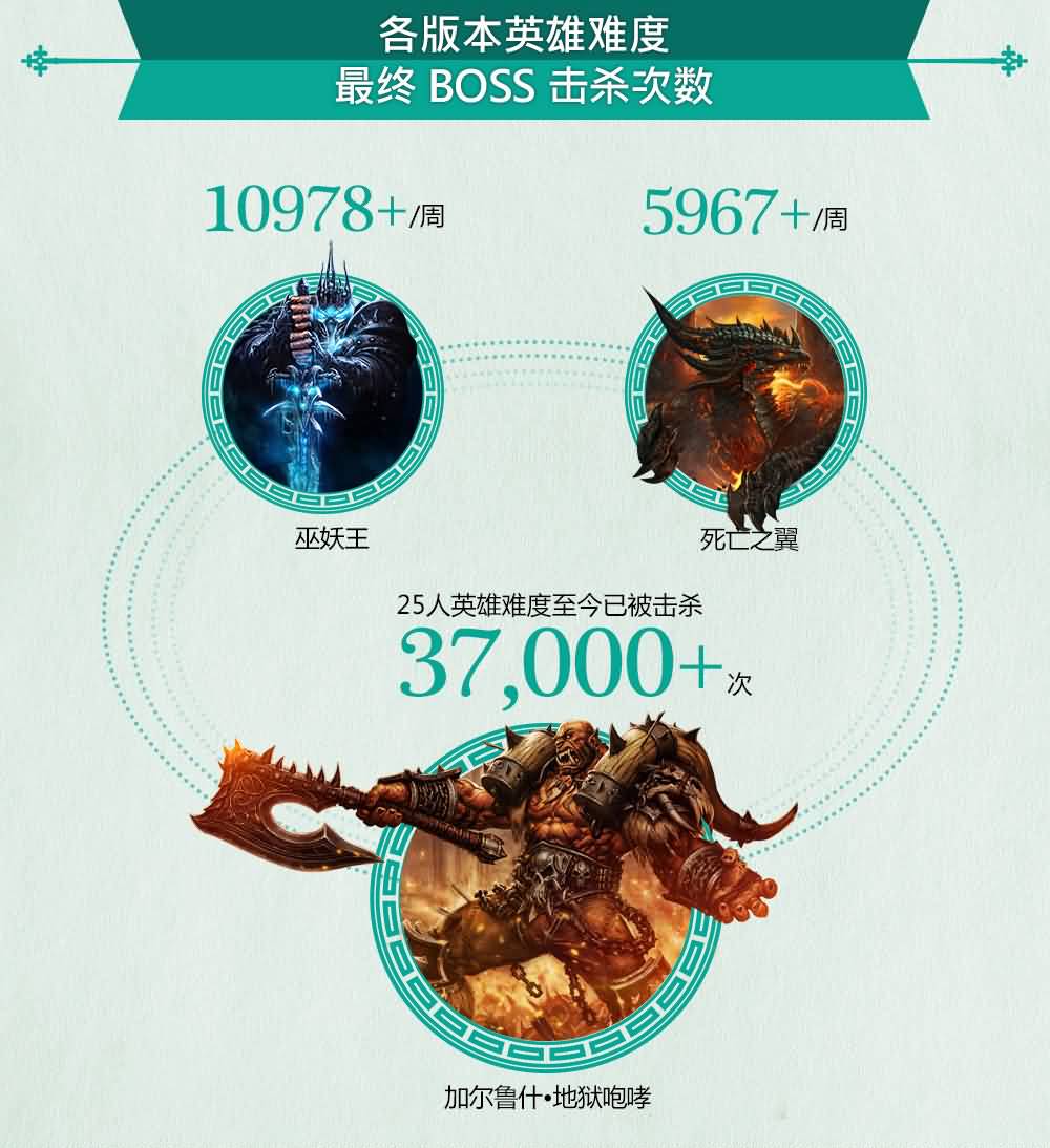 点击放大
