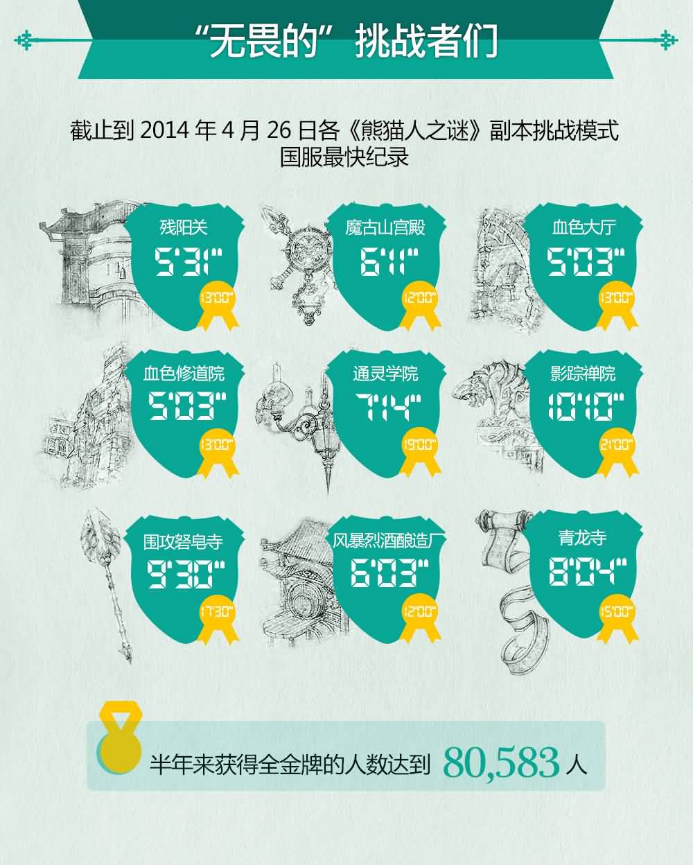 点击放大
