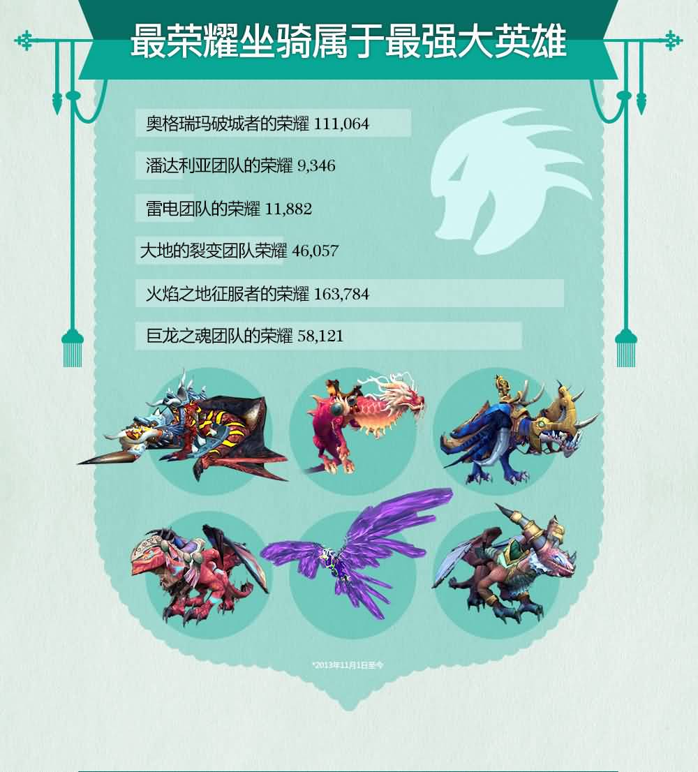 点击放大