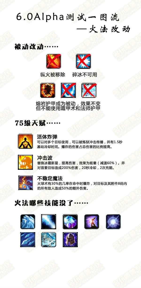点击浏览大图