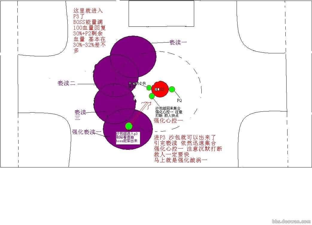 P3强化亵渎1强化心控1.JPG