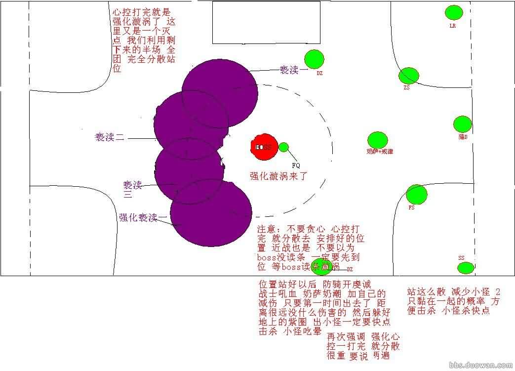 P3强化漩涡.JPG